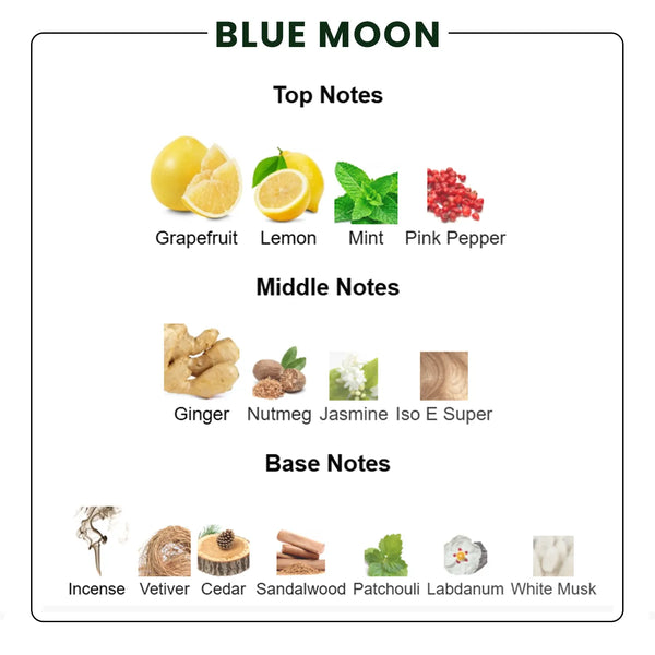 Blue Moon – Inspired by Blu de Channel