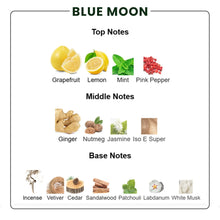 Blue Moon – Inspired by Blu de Channel